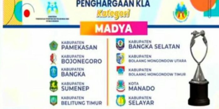 Pemkab Basel Raih Peringkat Madya KLA untuk Pertama Kalinya