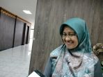 Jauharoh Hadad : Fraksi PKB DPRD Lampung Apresiasi Keputusan PKPU No 6 Tahun 2023
