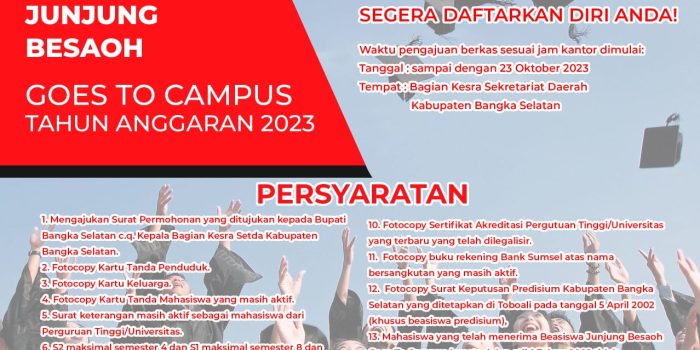 Pemkab Basel Konsisten Laksanakan Program Beasiswa