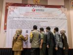Pj Wali Kota Pangkalpinang Teken Bersama Deklarasi Pemilu Damai 2024