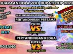 Saksikan!! Besok Jadwal FINAL Bola Voli Piala Bupati Cup I 2023