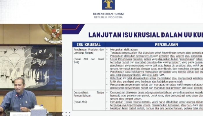 Pemerintah Tegaskan Kebebasan Berpendapat Termasuk Demonstrasi, KUHP Bukan Pembungkaman