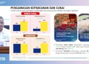 Bea Cukai Makin Garang, Sikat 249 Juta Batang Rokok Ilegal di Januari