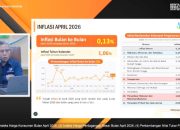 Harga Cabai Rawit hingga Daging Ayam Turun, Inflasi RI April 2026 Terkendali