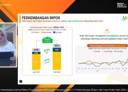 Indonesia Catat Surplus Neraca Perdagangan USD 89,1 Juta pada April, Berlanjut 72 Bulan Berturut-turut