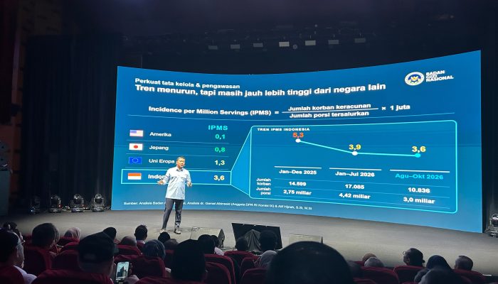 Pemerintah Libatkan Masyarakat Awasi MBG, SPPG Kini Bisa Dipantau Posyandu hingga Orang Tua Siswa